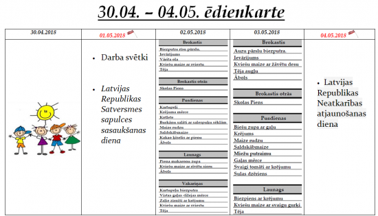 Ēdienkarte 2.,3. maijam